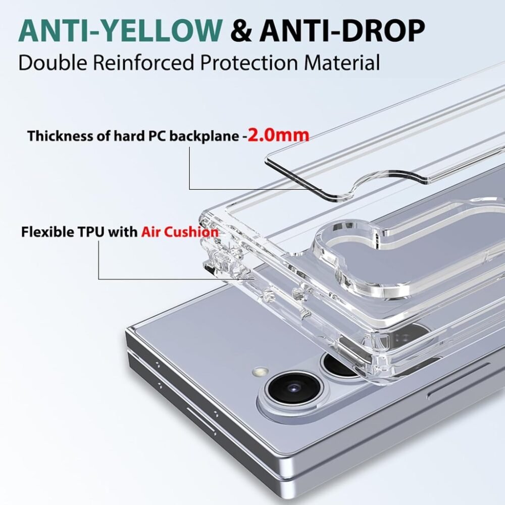 iCover Project Case Samsung Z Fold 6 Casing Clear Magsafe Cover foto 4